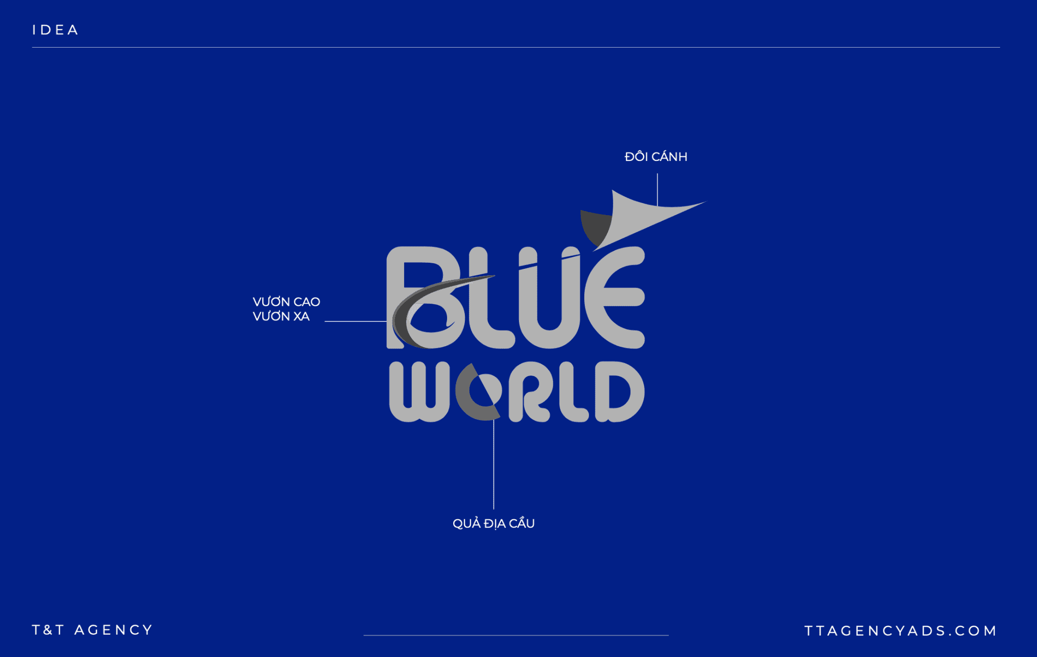 Ý tưởng thực hiện logo trường mầm non Blue World